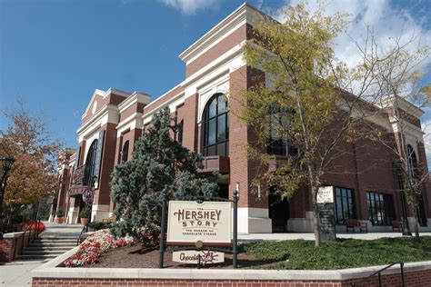 11 Things You Didn't Know About Hershey's