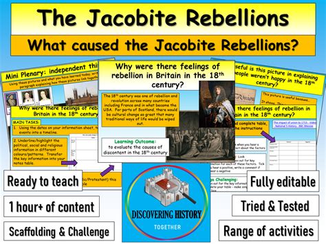 Jacobite Rebellion Introduction | Teaching Resources