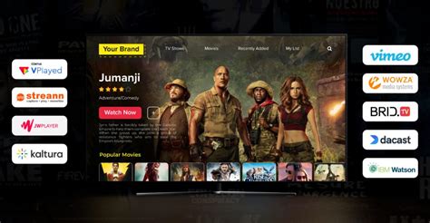 11 Best OTT Platforms To Launch Your OTT Streaming Service