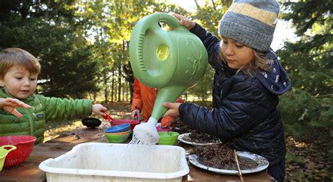 Early Years Forest School - Toronto and Region Conservation Authority (TRCA) | Forest school ...