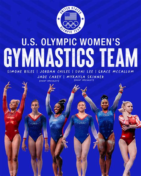 Team USA on Twitter: "The best of the best of the best. Please welcome the U.S. Olympic Women's ...