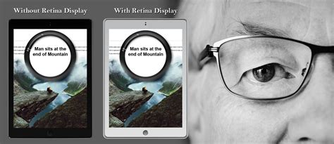 What is retina display, its advantages and how “Retina banner plugin” will be used for Revive ...