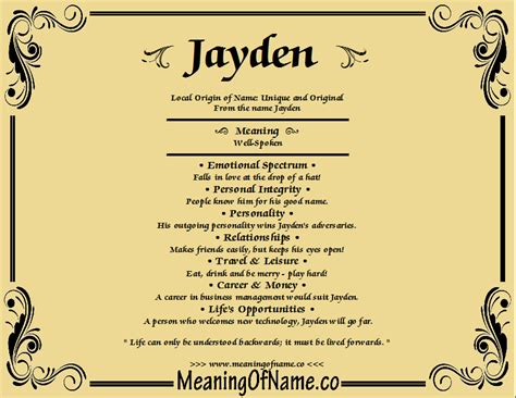 Jayden - Meaning of Name