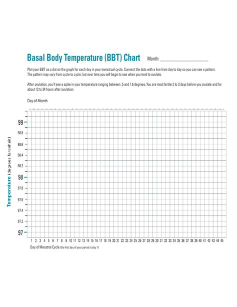 Basal Body Temperature (BBT) Chart Free Download