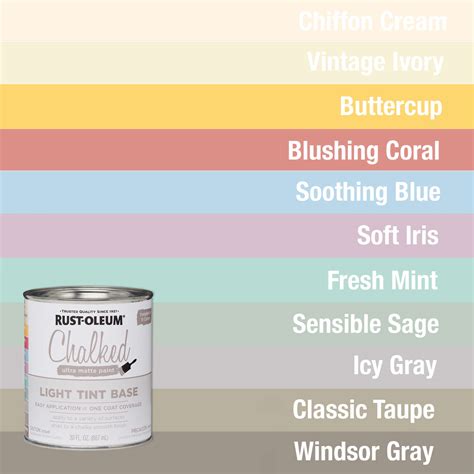Rust Oleum Chalk Paint Color Chart Sexiz Pix | My XXX Hot Girl