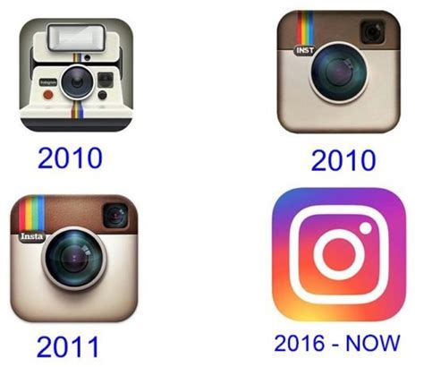 Instagram Logo and their History | LogoMyWay