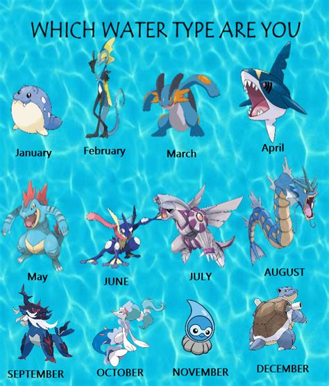 Water Type Pokemon