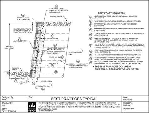 Concrete Block Retaining Wall Construction Details