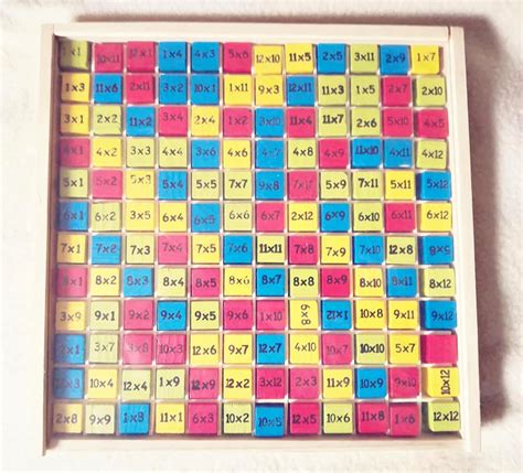 Multiplication Tables & Games for sale in Coventry, United Kingdom | Facebook Marketplace