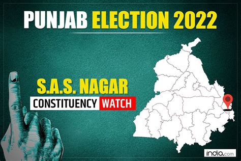 Can AAP End Congress’ Winning Streak in SAS Nagar | An Insight Into Political Scenario | India.com