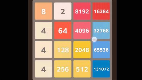 The Highest Score and Tile in 2048 and The End of the Game - Uohere