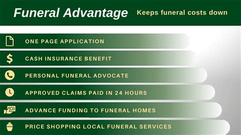 funeral home general price list - arvoredaslimonadas