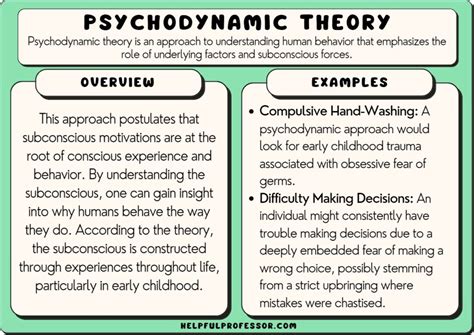 18 Psychodynamic Theory Examples (2024)