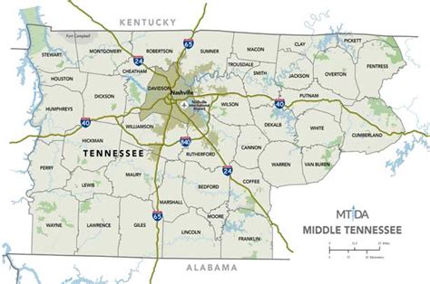 Middle Tennessee Industrial Development Association