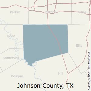 Best Places to Live in Johnson County, Texas