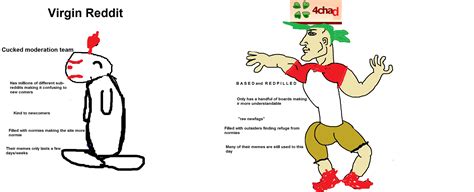 My first attempt at a virgin vs chad meme : r/virginvschad