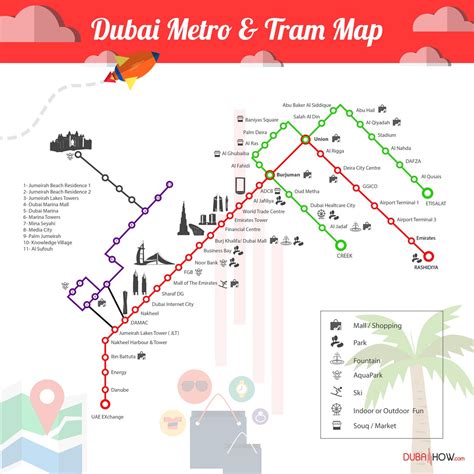 PUBLIC TRANSPORT IN DUBAI,FOR CHEAPEST WAY TO TRAVEL