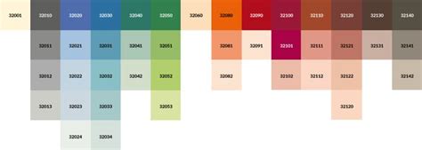 Le Corbusier´s Colour system - The Architectural Colour Palettes ...