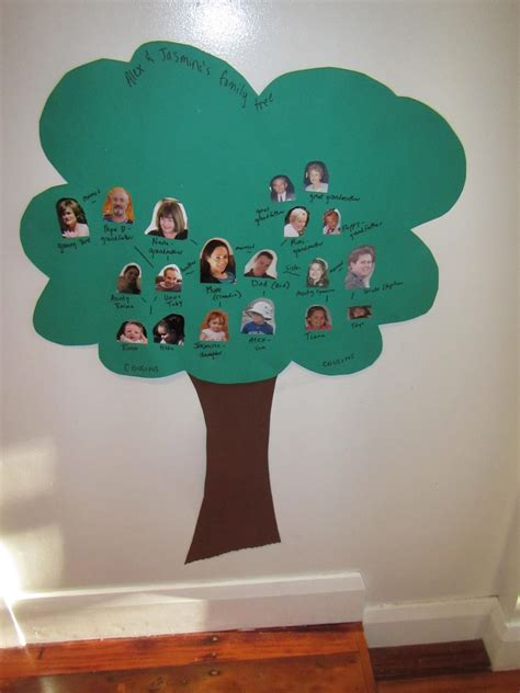 Homemade Family Tree Family Tree Art Family Tree Proj - vrogue.co