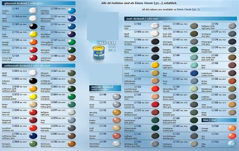 Revell Enamel Paint Chart