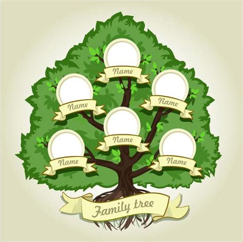 Family Tree Design Templates