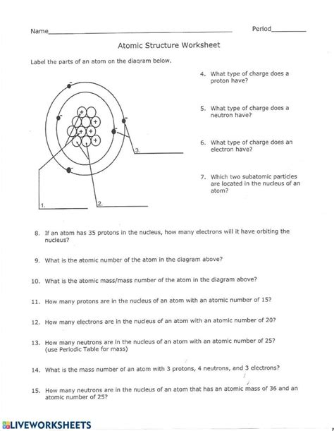 Atomic Structure Review Worksheet