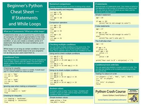 Python Data Science Cheat Sheet Pdf