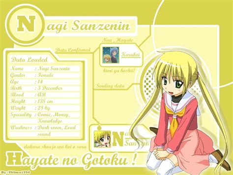 Anime Wallpaper Music and Video: Biodata Nagi Sanzenin Wallpaper