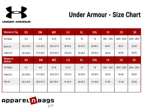 Under Armour - Size Chart - ApparelnBags.com