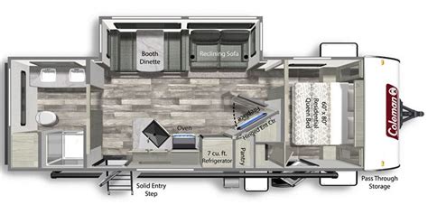 Dutchmen Coleman Rv Floor Plans | Viewfloor.co