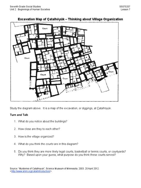 Lesson 7 - Excavation Map of Catalhoyuk - Thinking About Village Organization | PDF