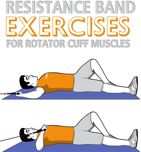 Rotator Cuff Exercises | 6 Resistance Band Exercises to Strengthen