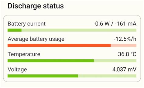 A22 5g battery drains - Samsung Members