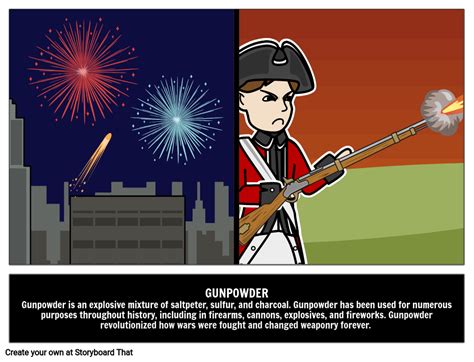 Gunpowder Innovation | History & Uses and Analysis