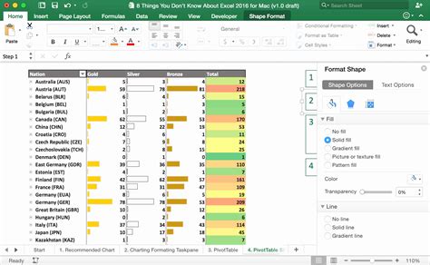 Electronic Spreadsheet Google Spreadshee electronic spreadsheet in ...