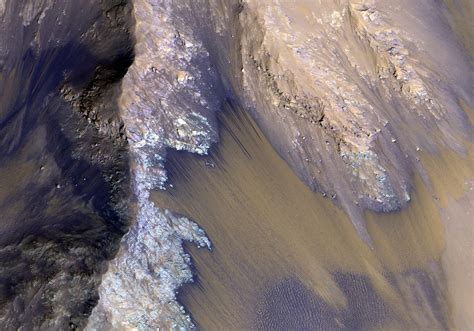 Seasonal Flows in Valles Marineris | Mars From Space