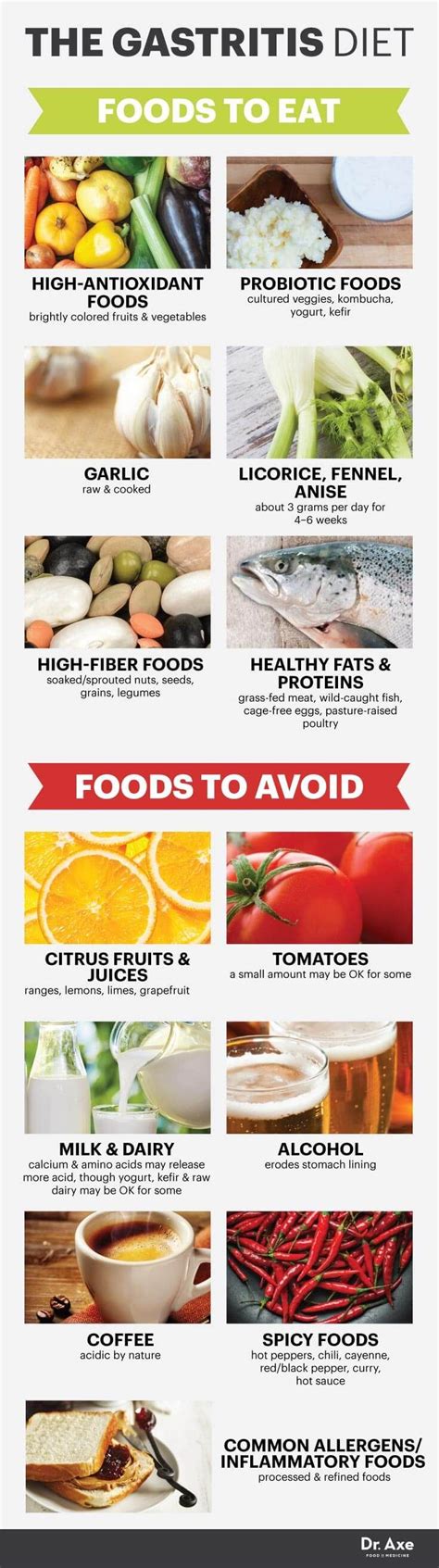 44 best Remedies for Gastritis images on Pinterest | Gastritis symptoms ...