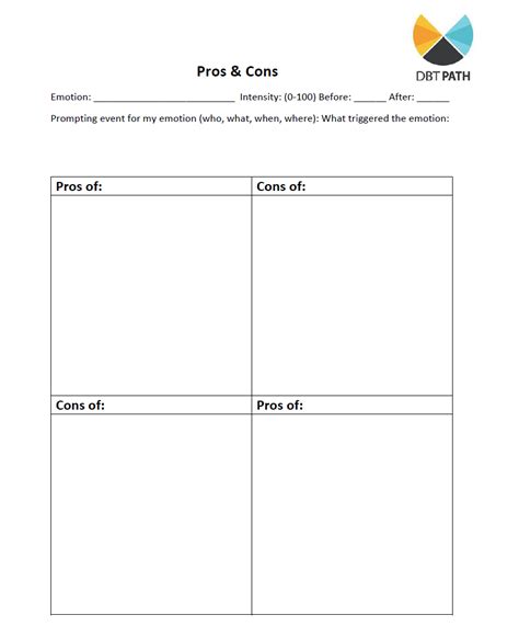 Dbt Pros And Cons Chart