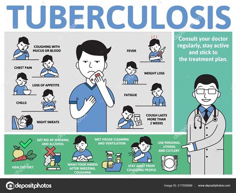 Diet for tuberculosis. Essential Diet Tips for Fighting Tuberculosis: Nutrition Strategies to ...