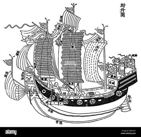 Junk boat china drawing hi-res stock photography and images - Alamy