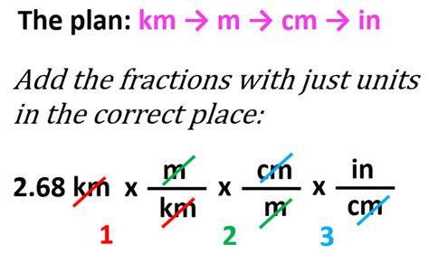 Conversion Factors and Dimensional Analysis Practice Problems ...