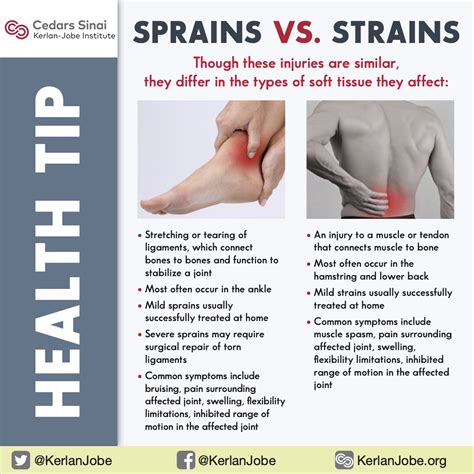 Sprains vs. Strains | Cedars-Sinai Kerlan-Jobe Institute