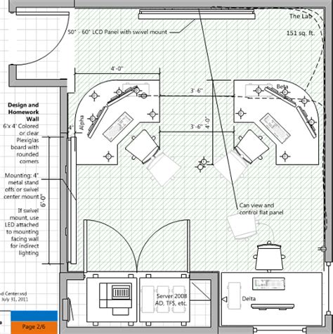 How to design your own command center on a budget | pursuit of great design