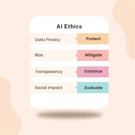 The importance of AI ethics. GPT4, the most recent in #openai’s line ...