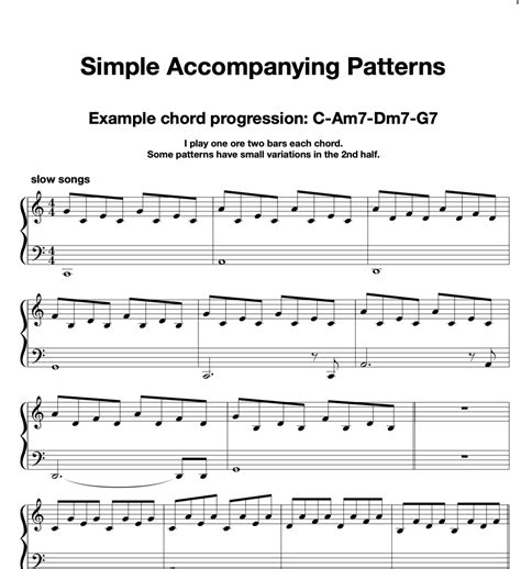 Easy Piano Accompaniment Patterns – Christians Sheet Music