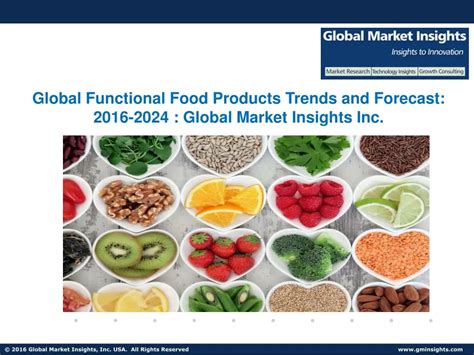 PPT - Functional Food Products Market, Growth, Statistics, Trends, Forecast Report, 2024 ...