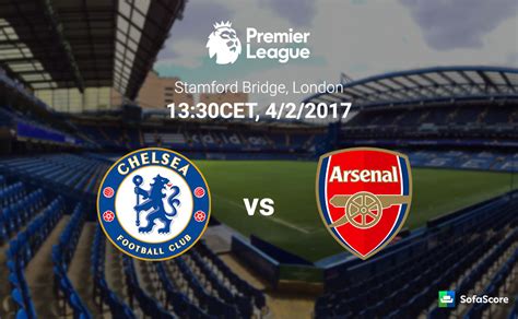 Chelsea vs Arsenal – Match preview, team news & lineups – Sofascore News