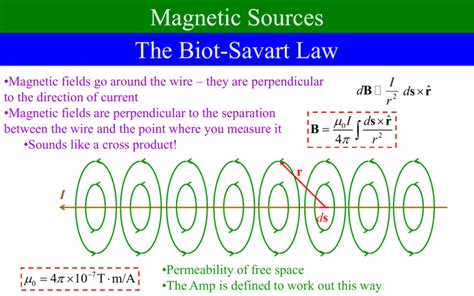 Magnetic Sources The Biot-Savart Law