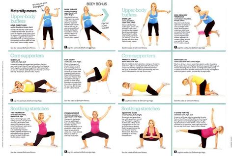 Pregnancy Info, Pregnancy Health, Pregnancy Workout, Pregnancy Fitness, Prenatal Workout ...