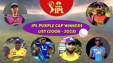 IPL Current Purple Cap Holder & All-Time Winners List (2008 - 2024)